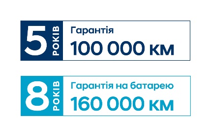 Hyundai 5 year unlimited mileage and 8 year battery warranty