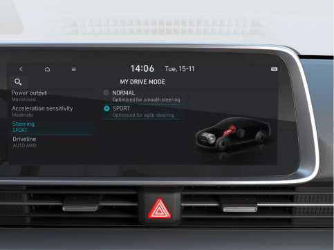 Продуктивність Hyundai IONIQ 6 | Соллі Плюс - фото 9