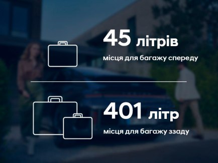 Особливості Hyundai IONIQ 6 | Соллі Плюс - фото 21