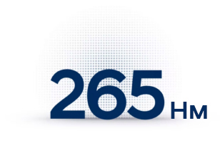 Продуктивність Hyundai KONA Hybrid | Соллі Плюс - фото 10