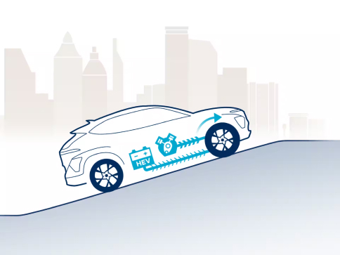 Продуктивність Hyundai KONA Hybrid | Соллі Плюс - фото 12