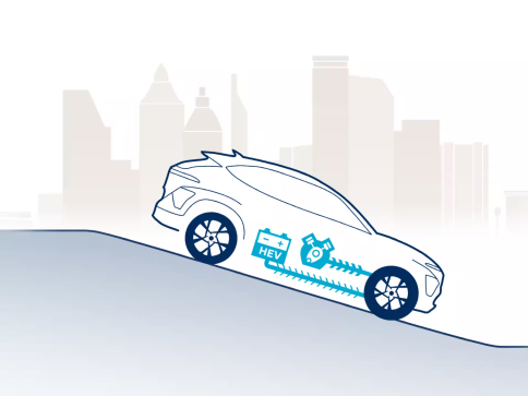 Продуктивність Hyundai KONA Hybrid | Соллі Плюс - фото 14