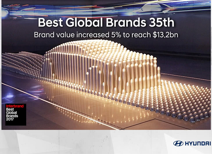 Автомобілі Hyundai м. Суми | Купити новий Хюндай | Соллі Плюс - фото 6