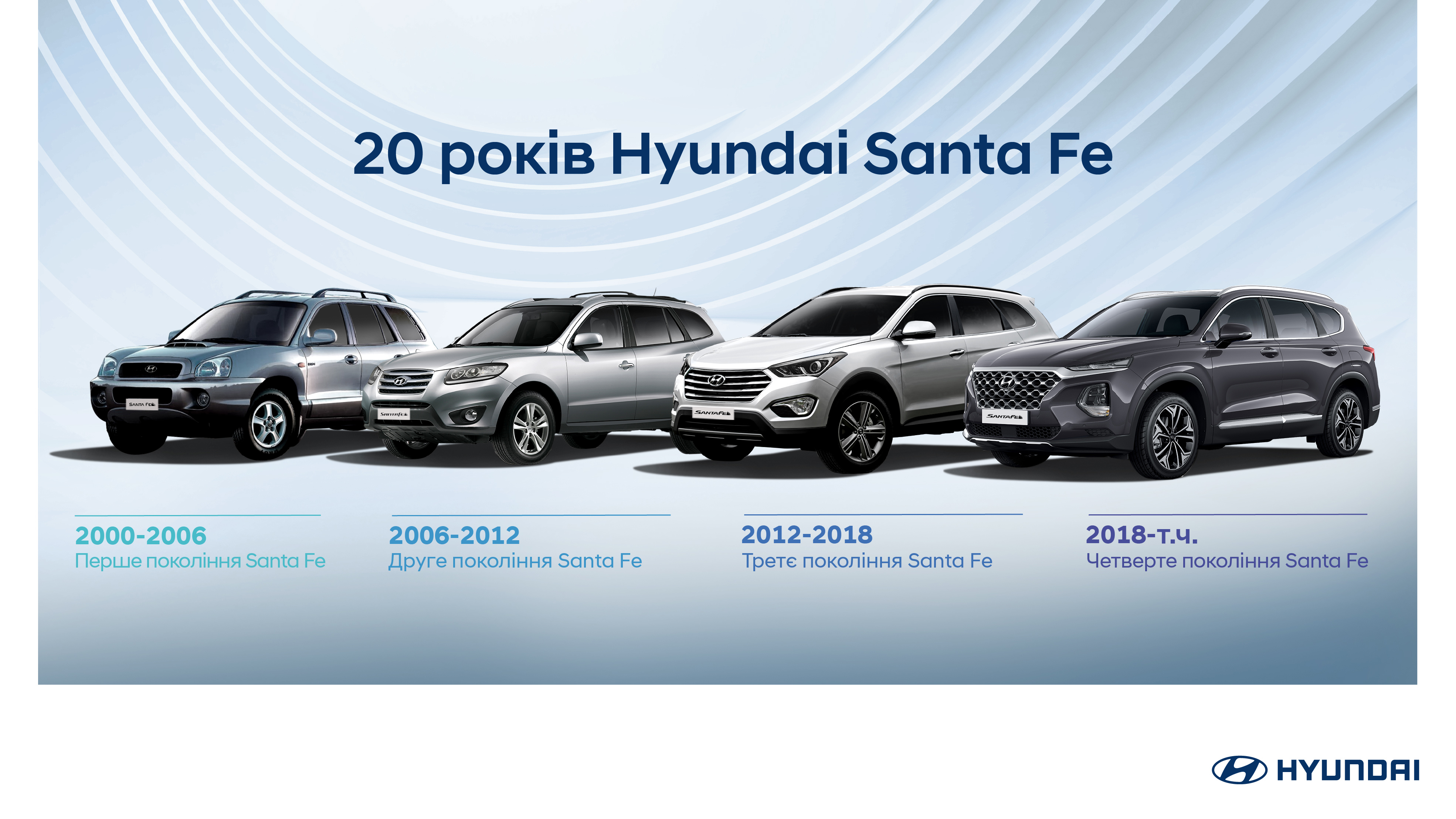 Автомобілі Hyundai м. Суми | Купити новий Хюндай | Соллі Плюс - фото 6