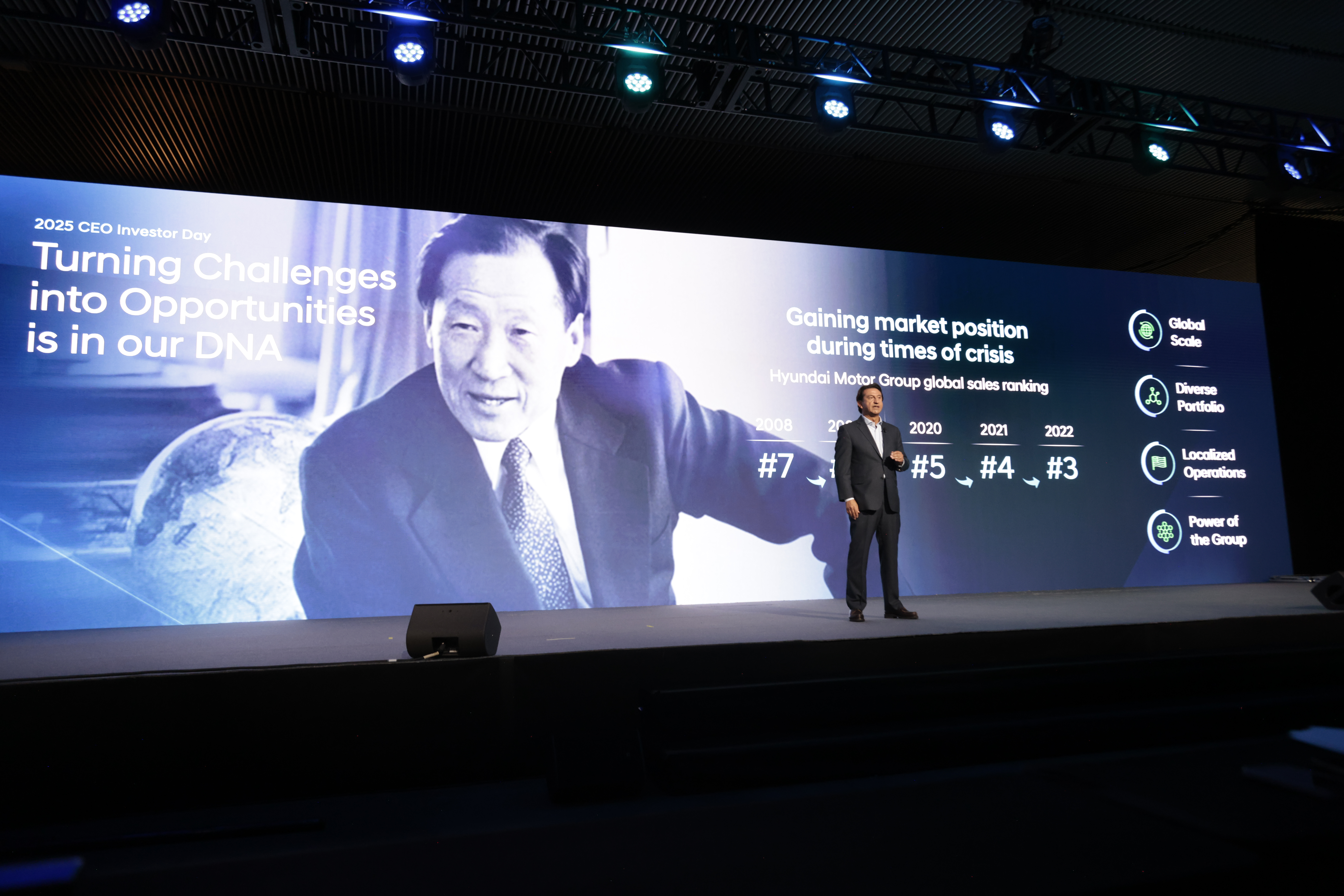 Автомобілі Hyundai м. Суми | Купити новий Хюндай | Соллі Плюс - фото 10